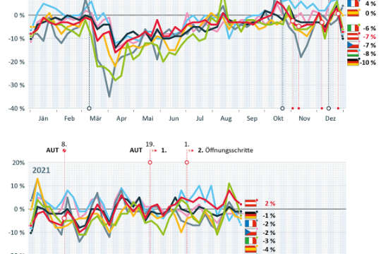 2004-0047-Verbrauch EuropaKW35.jpg